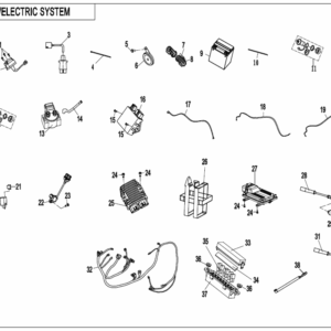 Elektrický systém II