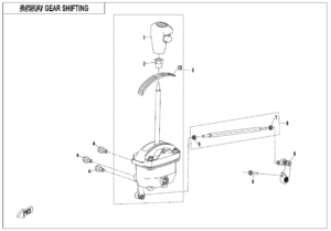 F32 GEAR SHIFTING