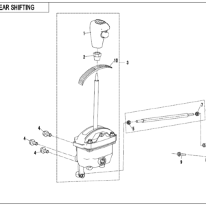 F32 GEAR SHIFTING