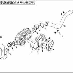 Chladící systém CVT