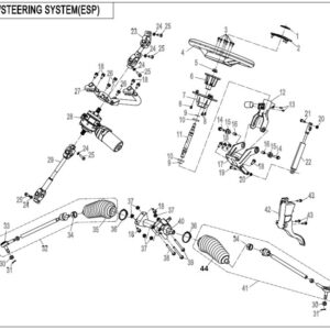 Řídící systém EPS