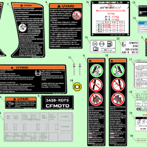 F19-2-B WARNING DECAL(TURKEY)