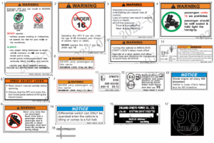 F19-2-A WARNING DECAL(EU168)
