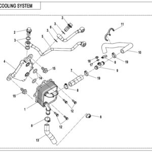 Systém olejového chlazení