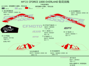 F19-1-F DECAL,2023(VSX MIDNIGHT CAMO)