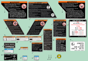 F19-1-A-V3 WARNING DECAL KITS(EURO)