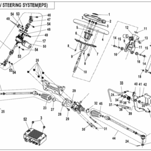 STEERING SYSTEM(EPS)