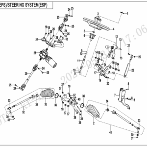 Řídící systém I