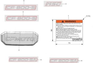 F19-1 LABEL