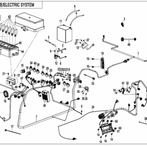 Elektrický systém I