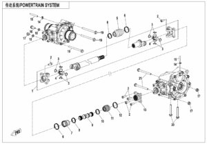 F30 DRIVETRAIN SYSTEM