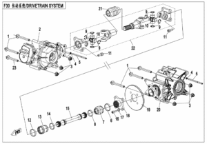 F30 DRIVETRAIN SYSTEM
