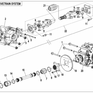 F30 DRIVETRAIN SYSTEM