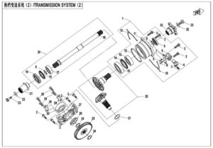 TRANSMISSION SYSTEM(2)