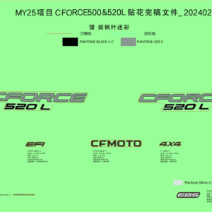 F19-1-C DECAL KITS(TRUE TIMBER CAMO)