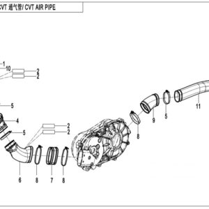 Chladící systém CVT