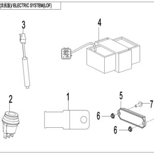 Elektrický systém (LOF)