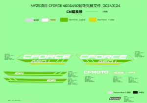 F19-1-C DECAL KITS(HUNTER GREEN)