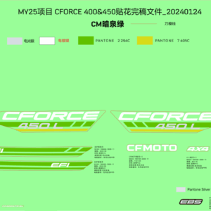 F19-1-C DECAL KITS(HUNTER GREEN)
