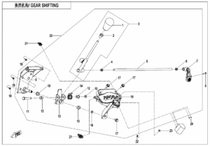 F32 GEAR SHIFTING