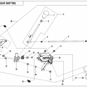 F32 GEAR SHIFTING