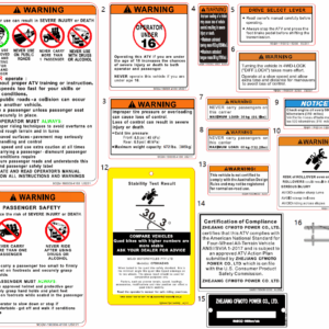 F19-2-C WARNING DECAL(Australia)