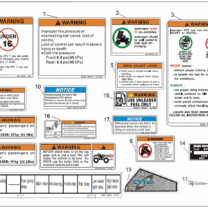 Informační štítky II