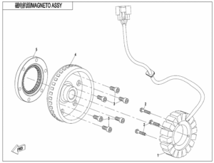 Stator I