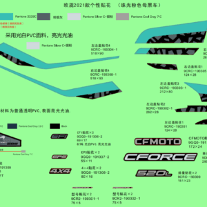 F19-1-C DECAL KITS(INJECTED PEARL BLACK)