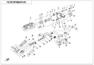 MUFFLER