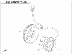 Stator I