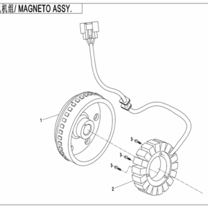 Stator II