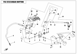 F32 GEAR SHIFTING