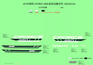 F19-1-B DECAL KITS(JET BLACK)
