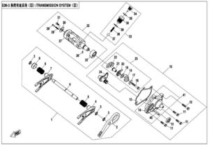 TRANSMISSION SYSTEM(3)