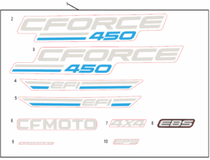 F19‑1-C DECAL KITS(EU167, CM EXPLORE BLUE)