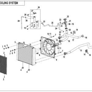 F18-V2 COOLING SYSTEM