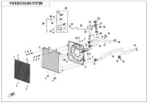 F18-V3 COOLING SYSTEM