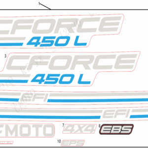 Nálepky (EXPLORE BLUE)