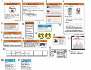 F19-2-V2 DECAL WARNING
