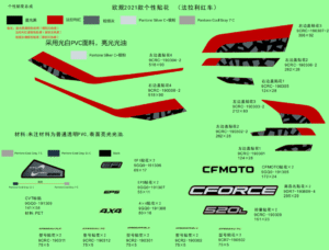 F19-2-B DECAL KITS,2021(FIRE RED)