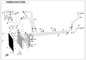 F18 COOLING SYSTEM