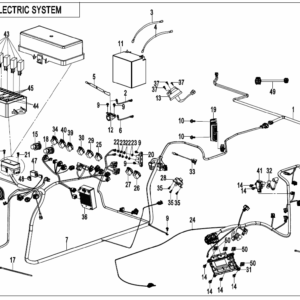 F15-1-V2 ELECTRIC SYSTEM