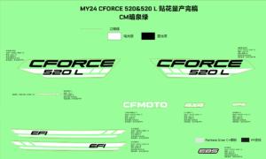 F19-1-C DECAL KITS(HUNTER GREEN)
