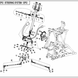 Řídící systém III