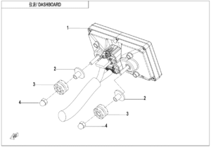 F17 DASHBOARD