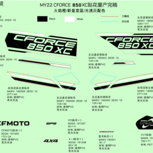 Nálepky (LAVA ORANGE&NEW ROYAL BLUE&GHOST GRAY)