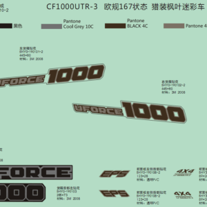 F19-2-C DECAL KITS(TRUE TIMBER CAMO)