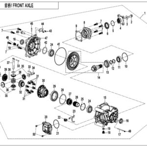 Přední diferenciál