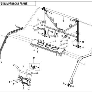 Nárazníky a rám kabiny I
